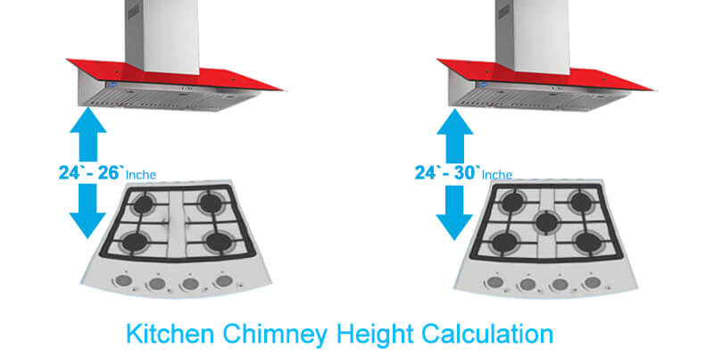 Kitchen Chimney